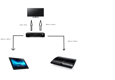 receiver.png
