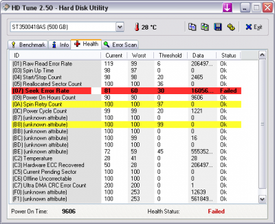 HDTune_Health_ST3500418AS.png