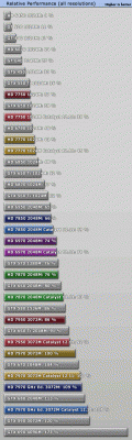 graf all resolutions.gif