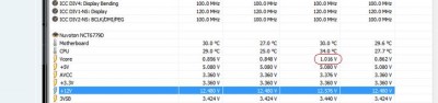 CPU napětí.jpg