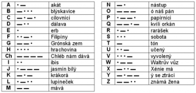Morse_code.2.png