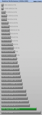 geforce_gtx_titan_techpowerup[1].gif