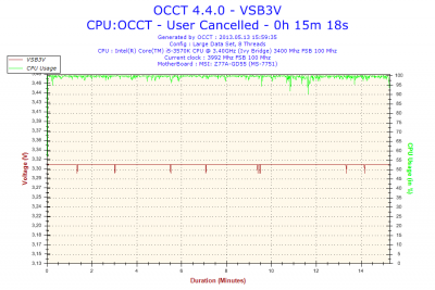 2013-05-13-15h59-Voltage-VSB3V.png