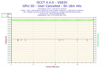 2013-05-13-16h45-Voltage-VSB3V.png