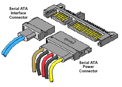 sata2.jpg