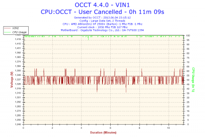 2013-06-04-23h15-Voltage-VIN1.png