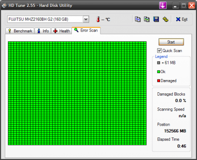 HDTune_Error_Scan_FUJITSU_MHZ2160BH_G2.png