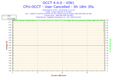 2013-08-04-11h11-Voltage-VIN1.png