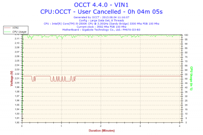 2013-08-04-11h16-Voltage-VIN1.png