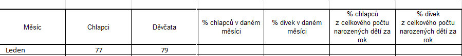 procenta.png