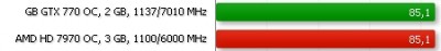 hd7970vsgtx770.jpg