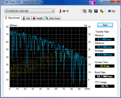 HDTune_Benchmark_ST3160215A.png