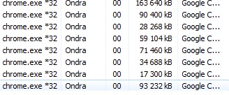 chromees.jpg