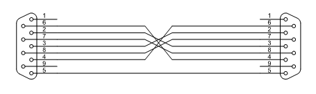 krizeny_COM.gif