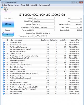 scndisk.jpg