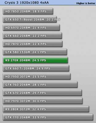 270X.gif