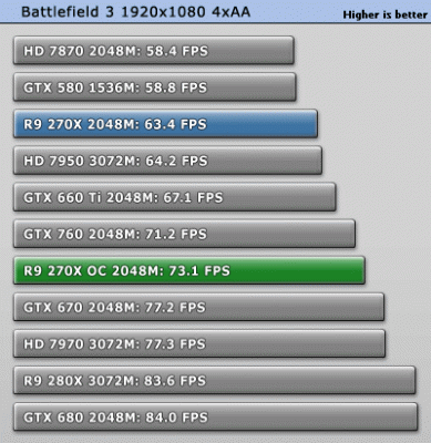270X_OC.gif