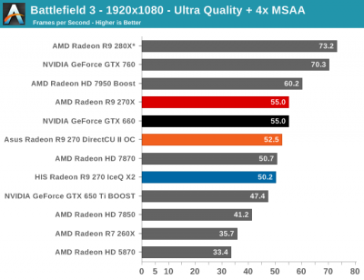 GTX760_HD270X.png