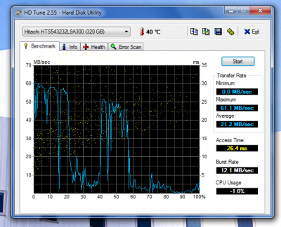 hitachi HD tune.png