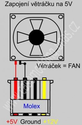 Ventilátor.jpg