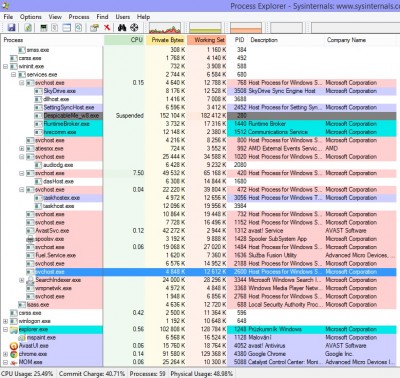 Process Explorer.jpg