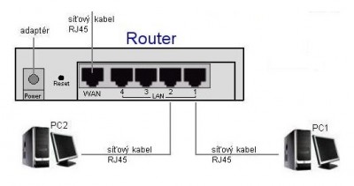 router.jpg