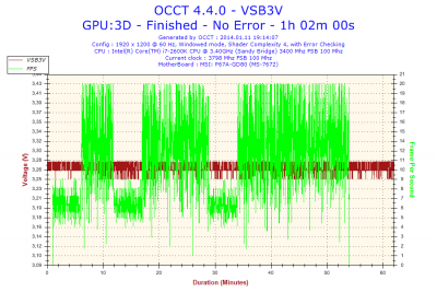 2014-01-11-19h14-Voltage-VSB3V.png