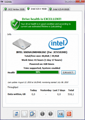 35072-ssd-life.png