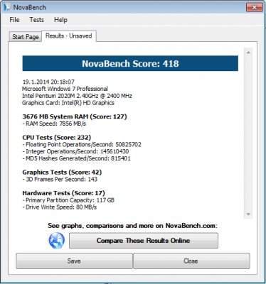 novabench.png
