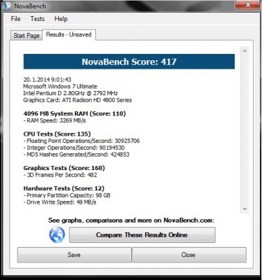 novabench.jpg