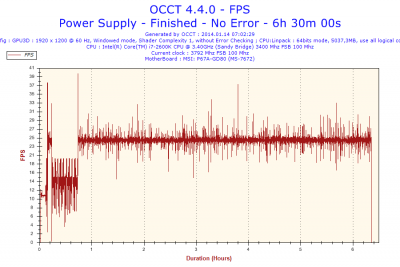 2014-01-14-07h02-FPS-FPS.png
