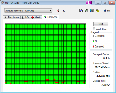 HDTune_Error_Scan_StoreJetTranscend__.png