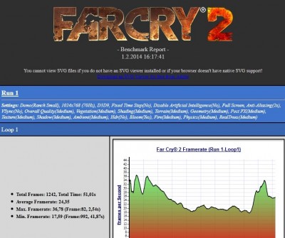 benchmark FC2 medium.jpg