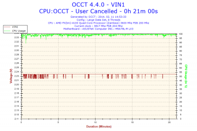 2014-02-11-14h53-Voltage-VIN1.png