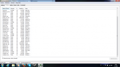 Proces.png