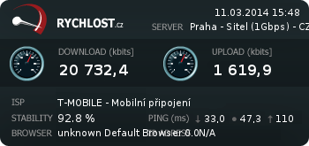 rychlost_internetu.png