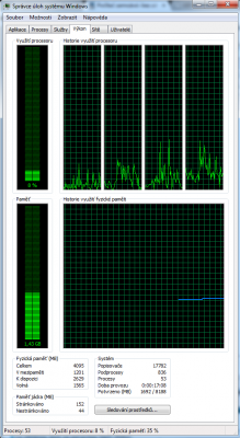 procesy.png