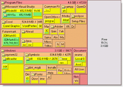 treemap.gif