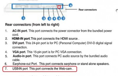 USB Cam.jpg