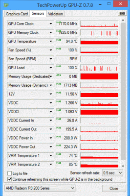 r9 290x.gif