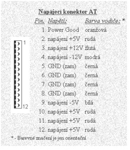 AT konektor.jpg
