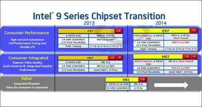 24479_9-Series-Intel-portada-660x350[3].jpg