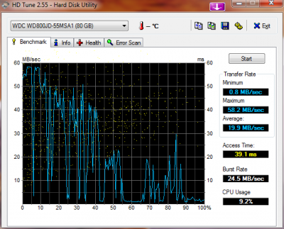 HDTune_Benchmark_WDC_WD800JD-55MSA1.png