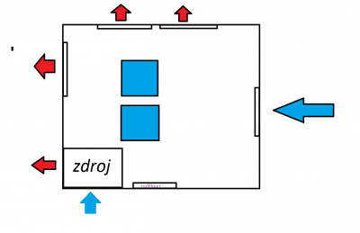 schema airflow.png
