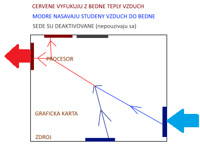 airflow.png