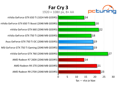 farcry3_16_8aa.png