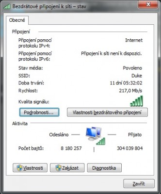 rychlostsite.jpg