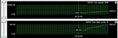 fan_speed.jpg