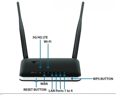 resetbtnrouter.jpg