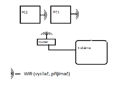 schema.PNG
